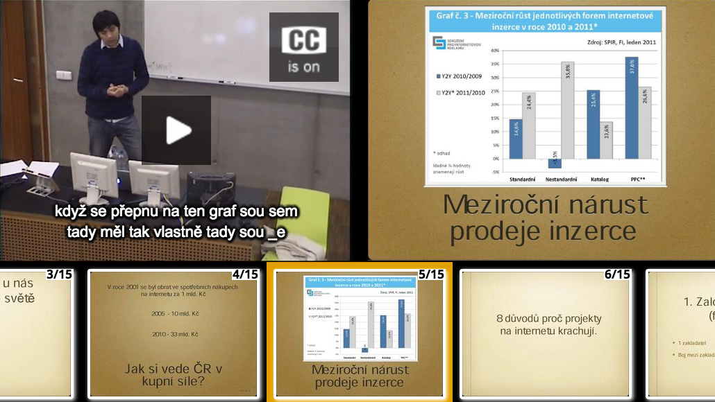 Začínáme internetový start-up v České republice (VUT Brno) Začínáme internetový start-up v České republice (VUT Brno)